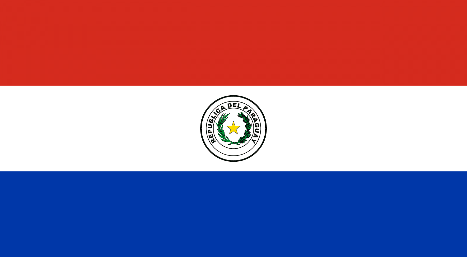 Paraguay's New 12-Month Presence Rule: What Temporary Residents Need to Know
